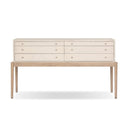 Cadence Console Table - Default Title